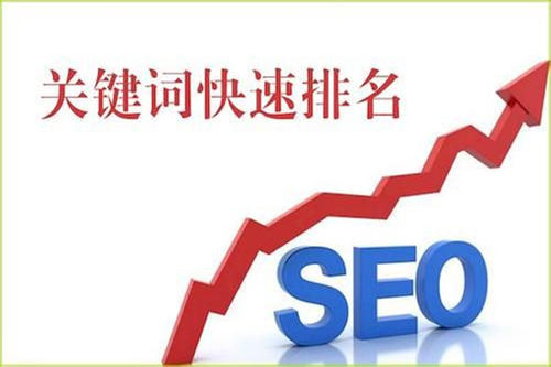 SEO網站優化